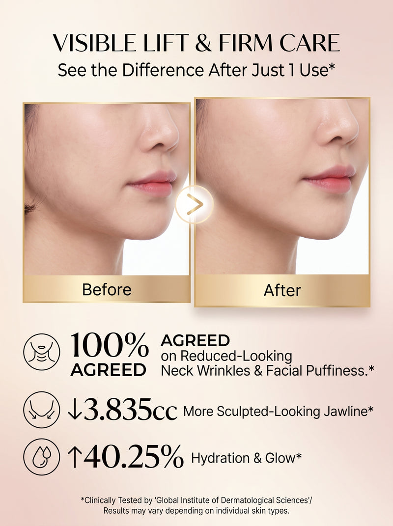 Medicube Neck Wrinkle Cream with Gua Sha Applicator (5% Volufiline) - Firming, Lifting, and Wrinkle Smoothing for Neck & Jawline (50g)