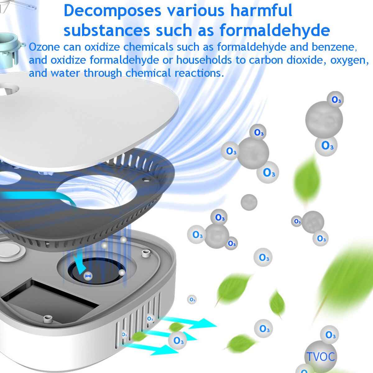USB Portable Mini Ozone Air Purifier Fresh Deodorant Sterilizer Eliminator  for Car Refrigerator Closets Pet Car